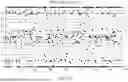 Fig. 15 - METHODS FOR SIMULTANEOUS AMPLIFICATION OF TARGET LOCI