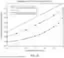 Fig. 16 - METHODS FOR SIMULTANEOUS AMPLIFICATION OF TARGET LOCI