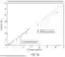 Fig. 17 - METHODS FOR SIMULTANEOUS AMPLIFICATION OF TARGET LOCI