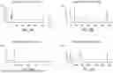 Fig. 30 - METHODS FOR SIMULTANEOUS AMPLIFICATION OF TARGET LOCI