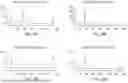 Fig. 31 - METHODS FOR SIMULTANEOUS AMPLIFICATION OF TARGET LOCI