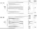Fig. 37 - METHODS FOR SIMULTANEOUS AMPLIFICATION OF TARGET LOCI