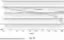 Fig. 46 - METHODS FOR SIMULTANEOUS AMPLIFICATION OF TARGET LOCI