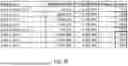Fig. 47 - METHODS FOR SIMULTANEOUS AMPLIFICATION OF TARGET LOCI