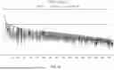 Fig. 49 - METHODS FOR SIMULTANEOUS AMPLIFICATION OF TARGET LOCI