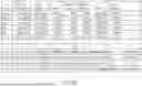 Fig. 57 - METHODS FOR SIMULTANEOUS AMPLIFICATION OF TARGET LOCI