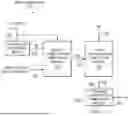 Fig. 03 - LIGHT SCATTERING MEASUREMENT BASED ON MULTIPLE LIGHT SOURCES