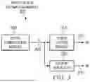 Fig. 04 - LIGHT SCATTERING MEASUREMENT BASED ON MULTIPLE LIGHT SOURCES