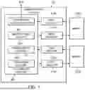 Fig. 04 - METHODS AND APPARATUS TO REDUCE POWER CONSUMPTION OF RADAR MEMORY OPERATIONS