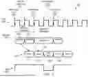Fig. 06 - METHODS AND APPARATUS TO REDUCE POWER CONSUMPTION OF RADAR MEMORY OPERATIONS