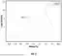 Fig. 07 - DAS DEPTH CALIBRATION WITH MULTI-GAUGE LENGTH INTERROGATION