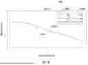 Fig. 07 - PRESBYOPIA-CORRECTING LENS SYSTEM HAVING HYPEROPIC / MYOPIC CORRECTION-DEPENDENT DESIGNS