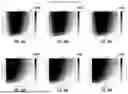 Fig. 49 - PRESBYOPIA-CORRECTING LENS SYSTEM HAVING HYPEROPIC / MYOPIC CORRECTION-DEPENDENT DESIGNS