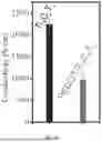 Fig. 17 - ELECTROCHROMIC DEVICES USING TRANSPARENT MXENES
