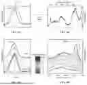 Fig. 23 - ELECTROCHROMIC DEVICES USING TRANSPARENT MXENES