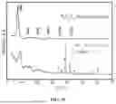 Fig. 29 - ELECTROCHROMIC DEVICES USING TRANSPARENT MXENES