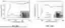 Fig. 30 - ELECTROCHROMIC DEVICES USING TRANSPARENT MXENES
