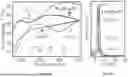Fig. 34 - ELECTROCHROMIC DEVICES USING TRANSPARENT MXENES