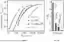 Fig. 35 - ELECTROCHROMIC DEVICES USING TRANSPARENT MXENES