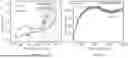 Fig. 37 - ELECTROCHROMIC DEVICES USING TRANSPARENT MXENES