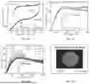 Fig. 38 - ELECTROCHROMIC DEVICES USING TRANSPARENT MXENES