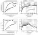 Fig. 39 - ELECTROCHROMIC DEVICES USING TRANSPARENT MXENES