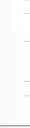 Fig. 43 - RESIST COMPOSITION, RESIST PATTERN FORMATION METHOD, COMPOUND, ACID-GENERATING AGENT, ACID DIFFUSION CONTROL AGENT, AND HIGH-MOLECULAR-WEIGHT COMPOUND