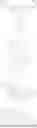 Fig. 87 - RESIST UNDERLAYER FILM-FORMING COMPOSITION