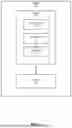 Fig. 02 - LIMITED BIT TOGGLING FOR DATA BUS INVERSION
