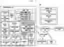 Fig. 02 - ELECTRONIC DEVICE INCLUDING INTEGRATED TOUCH FINGERPRINT SENSOR, OPERATION METHOD THEREOF, AND RECORDING MEDIUM