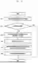 Fig. 24 - ELECTRONIC DEVICE INCLUDING INTEGRATED TOUCH FINGERPRINT SENSOR, OPERATION METHOD THEREOF, AND RECORDING MEDIUM
