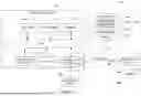 Fig. 02 - ADDING, PLACING, AND GROUPING WIDGETS IN EXTENDED REALITY (XR) APPLICATIONS