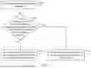 Fig. 08 - DISPLAY METHOD AND ELECTRONIC DEVICE