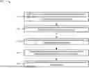 Fig. 01 - Timing alignment for data structure read commands