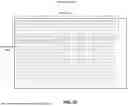 Fig. 05 - Timing alignment for data structure read commands