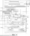 Fig. 03 - DUAL-LEVEL REFRESH MANAGEMENT