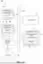 Fig. 05 - DUAL-LEVEL REFRESH MANAGEMENT