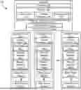 Fig. 01 - DYNAMIC MODE SELECTION FOR HYBRID SINGLE-LEVEL CELL AND MULTI-LEVEL CELL DATA STORAGE DEVICES