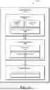 Fig. 02 - Read Gate Training and Tracking