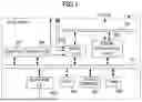 Fig. 02 - Sound Apparatus, Acoustic Device Setting Method, and Non-Transitory Computer-Readable Storage Medium Storing Program