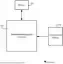 Fig. 01 - DYNAMICALLY-CONFIGURABLE BASEBOARD MANAGEMENT CONTROLLER