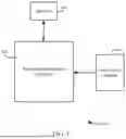 Fig. 02 - DYNAMICALLY-CONFIGURABLE BASEBOARD MANAGEMENT CONTROLLER