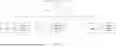 Fig. 04 - SCALE OUT DEDUPLICATED FILE SYSTEM AS MICROSERVICES