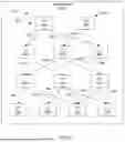 Fig. 06 - SCALE OUT DEDUPLICATED FILE SYSTEM AS MICROSERVICES