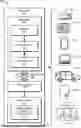 Fig. 01 - Configurable Error Correction Code (ECC) Circuitry and Schemes