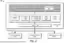 Fig. 03 - Configurable Error Correction Code (ECC) Circuitry and Schemes