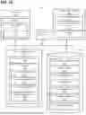 Fig. 02 - Generating And Presenting Search Filter Recommendations