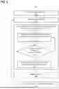 Fig. 06 - Generating And Presenting Search Filter Recommendations