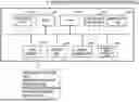 Fig. 01 - PAGE DISPLAY SPEED IMPROVEMENT PROCESSING SYSTEM