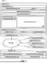 Fig. 02 - COUNTERFACTUAL PREDICTION AND INTERPRETABLE POLICY LEARNING FROM OBSERVATIONAL DATA USING PRESCRIPTIVE RELU NETWORKS